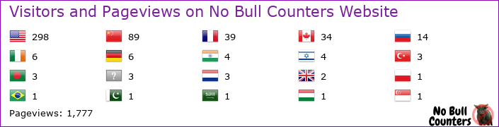 No Bull Counters